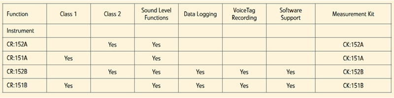 compare table.jpg
