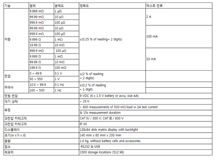 KakaoTalk_20200729_112303.png